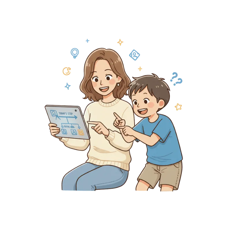 オリジナル実践ツール