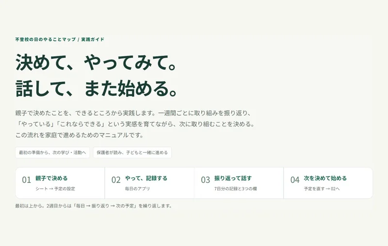 実践マニュアルの冒頭と親子で進める4つの手順