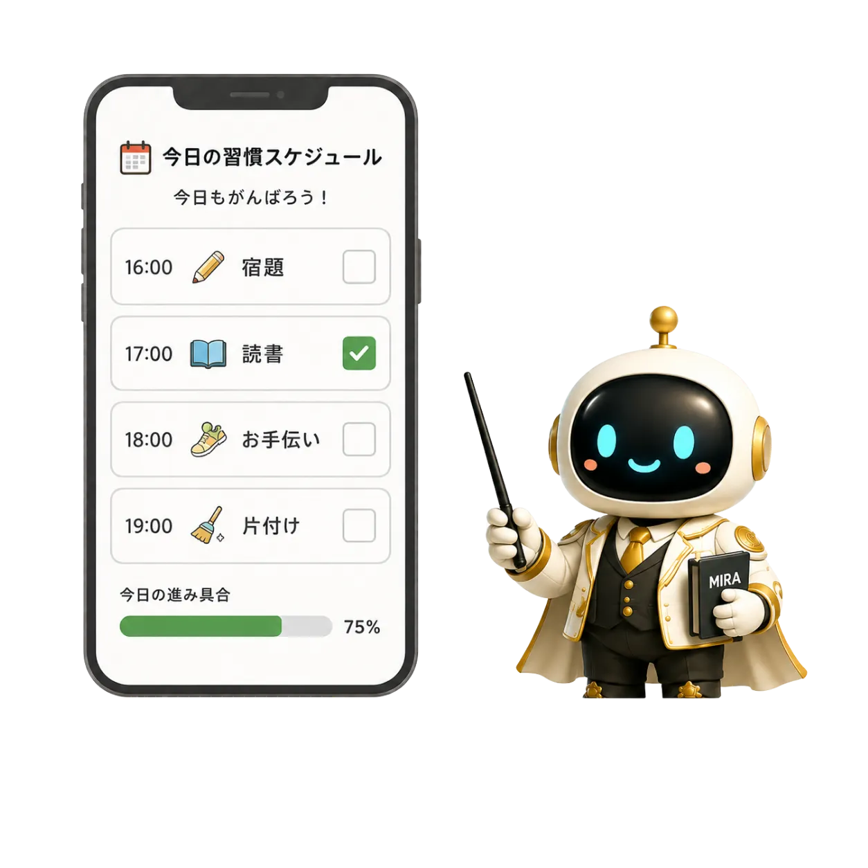 実践力クエスト
