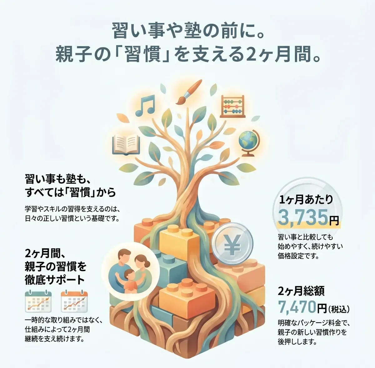 「学びの土台は習慣から。親子の2ヶ月習慣づくり」説明図