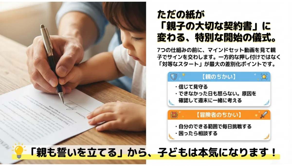 ただの紙が「親子の大切な契約書」に変わる、特別な開始の儀式 — 約束シート