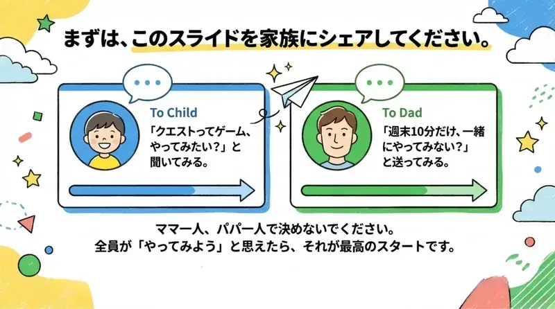 LINEで家族にシェア