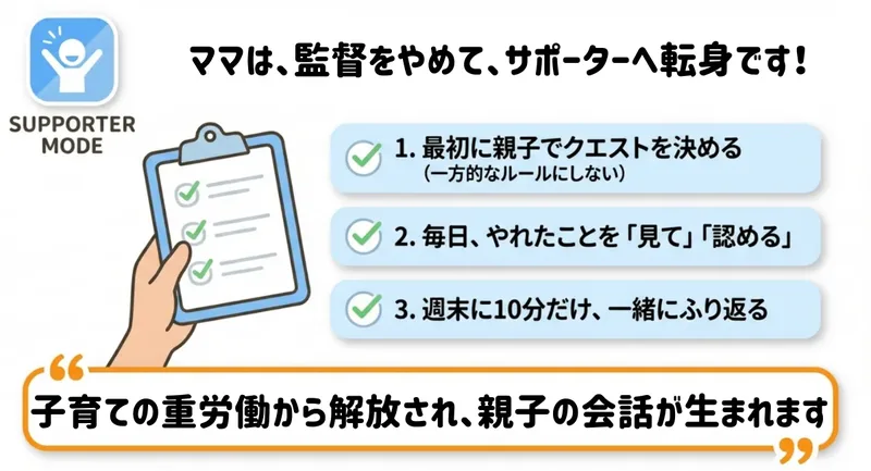 ママがやること