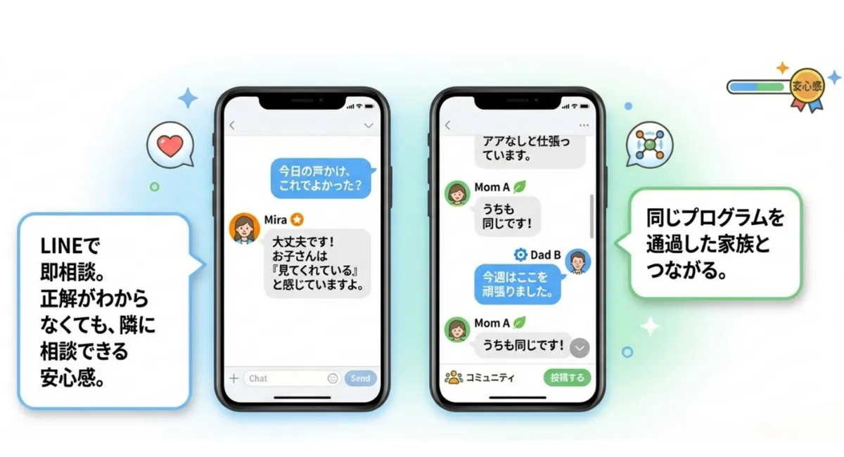 スマホでのチャットサポート